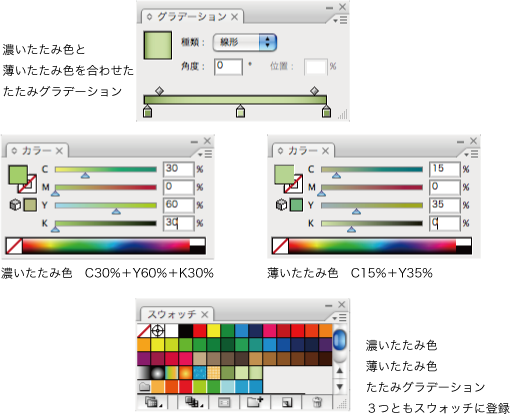 Illustratorとphotoshopの基本操作をマスターしよう